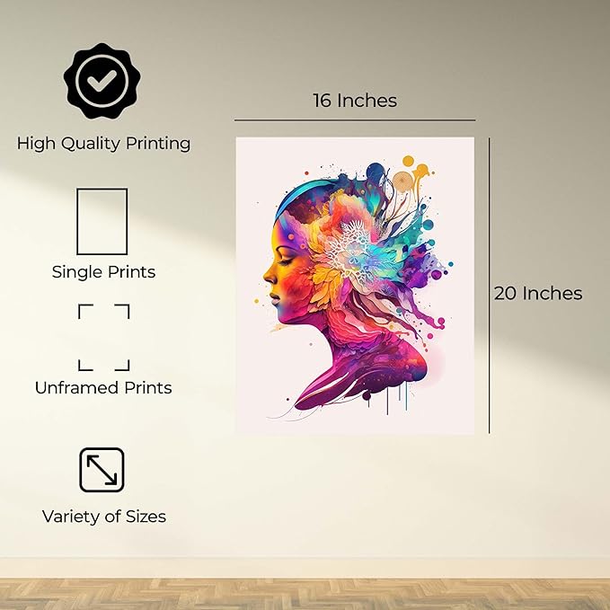InkFlow Posters Abstract Waves Poster - Vibrant Colorful Modern Art Design - Bold Swirling Lines for Living Room, Bedroom, Home - Artistic Digital Wall Print - 16x20 Unframed Canvas Print