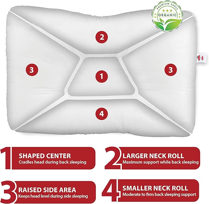 Core Products Tri-Core Natural Cervical Support Pillow for Neck Pain Organic Cotton Shell, Petite, Firm