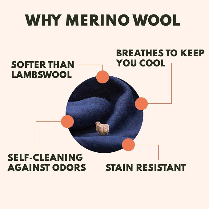 Woolly Mammoth 2-Pack Merino Wool Blanket, 66" x 90", Ocean & Mulberry | Temperature Regulating - Fire-Resistant - Warm Camping Blanket for Car Emergency Kits, Picnics, Summer Festivals and Stadiums