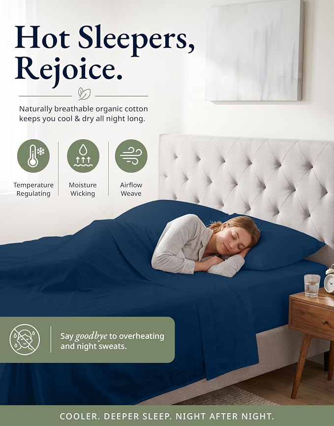 LANE LINEN 100% Organic Cotton Fitted Sheet Full Size Set (No Flat Sheet) - Soft & Breathable Percale Weave Fitted Sheet Set - 15'' Deep Pocket For Snug Fit To Mattress - GOTS Certified - Navy