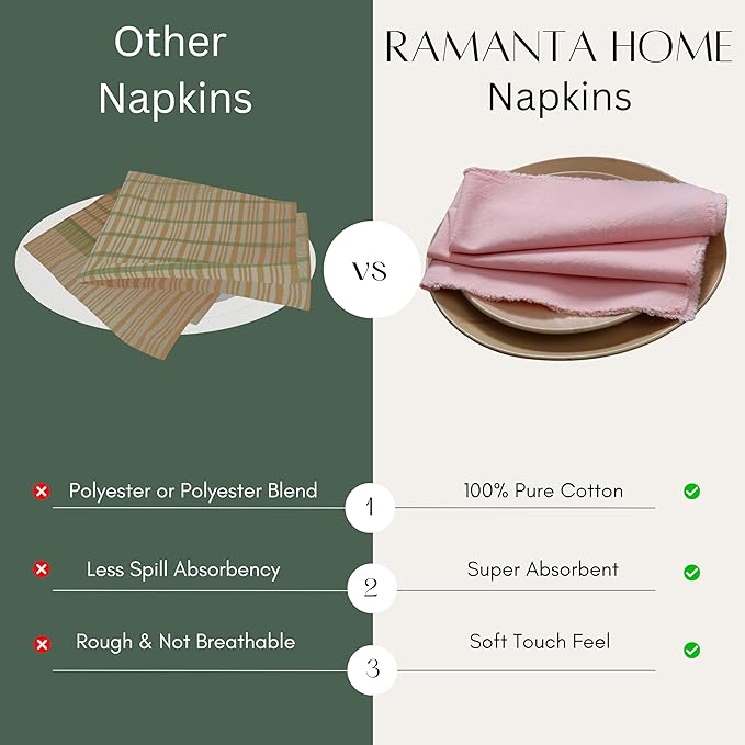 Ramanta Home Cloth Napkins Set of 12 Pink 18x18 Inch - Spring Soft & Durable Frayed Dinner Napkin for Easter Wedding, Birthday Parties | Heavy Weight Fabric Table Linen for Everyday Use Family Dinners