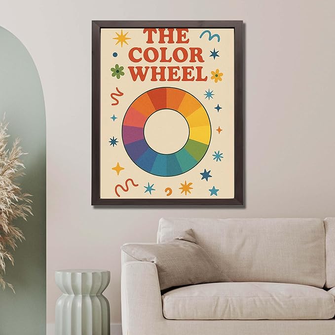 InkFlow Posters The Color Wheel Poster - Retro Colorful Typography Graphic - Modern Educational Print - Trendy Art for Kids Room, Classroom, Home - 8x10 Unframed Canvas Print
