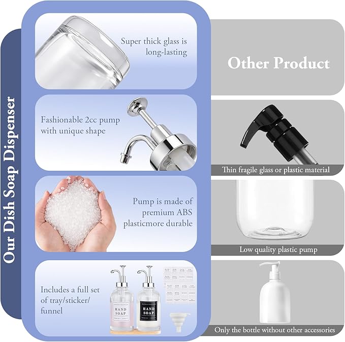 Glass Soap Dispenser with Pump,Tray,Funnel, Countertop Soap and Lotion Dispenser Set of 2 with 60 Stickers, Dish and Hand Soap Dispenser Bottle for Kitchen,Bathroom,Shower, 500ml/16.9oz
