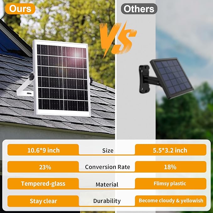 Solar Light for Shed with Constant On & Motion Activated Simple 2 Modes Tempered-glass Solar Panel with 267 LED Large Pendant Lamp Outdoor Indoor for Garage Shop Barn Gazebo Coop Home Day & Night Use