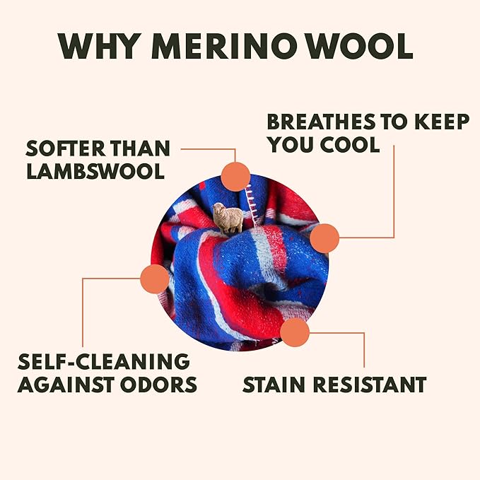 Woolly Mammoth Woolen Company Merino Wool Blanket, 66" x 90" Berry Plaid | Temperature Regulating - Fire-Resistant - Warm Camping Blanket for Car Emergency Kits, Picnics, Summer Festivals and Stadiums