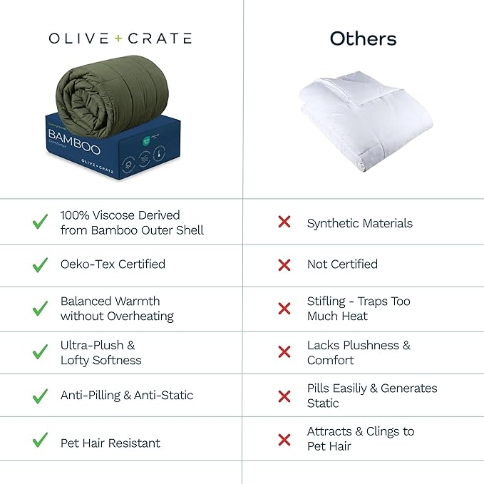 Olive + Crate Cooling Down Alternative Comforter - Hypoallergenic Queen Size Duvet Insert Lightweight - All Seasons Plush Design Bamboo Comforter - 100% Bamboo Viscose Outer Cover - Moss 88"x90"