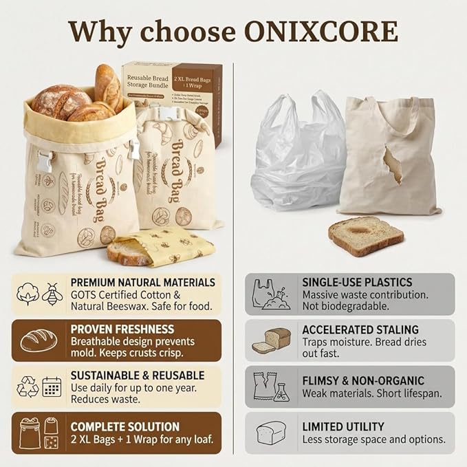 3 Pack Cotton Beeswax Bread Bags for Sourdough - 2XL Organic Reusable with Bees Wax Lining & Buckle Closure + 1 Beeswax Wrap, Wax Cloth Bread Bags & Freezer Safe, Eco-Friendly & Easy to Clean
