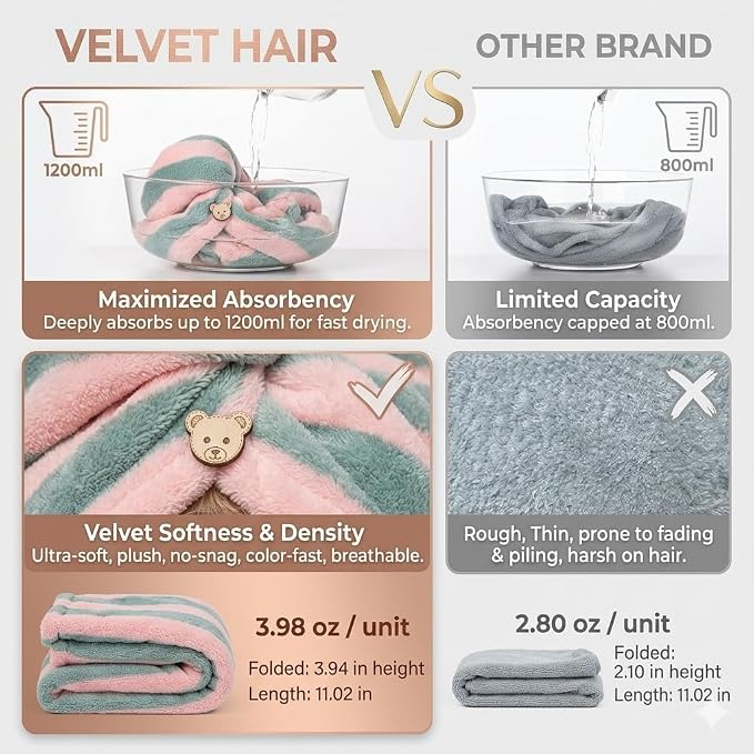 3 Pack Microfiber Hair Towel Wrap for Women, Fast Drying Hair Turban with Button, Anti-Frizz Large Hair Towel for All Hair Styles, Soft & Absorbent Hair Drying Towel