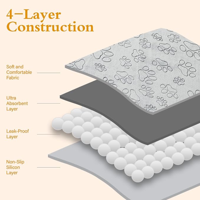 Qeils Reusable Puppy Pads, 16 Pack Washable Pee Pads for Dogs, Non Slip Wee Wee pad, Absorbent and Leakproof Training Mats for Potty, Crate, Playpen, Bed, Sofa, 48"x 30"