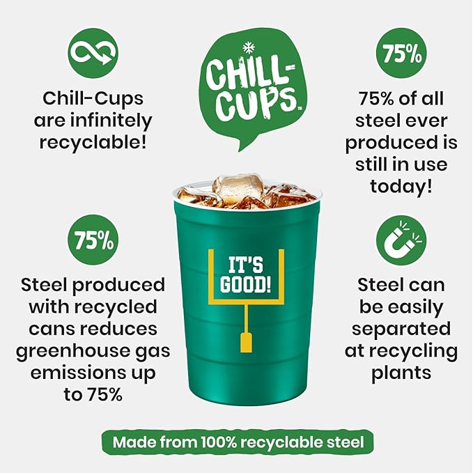 Steel Chill Cups 16 oz. Party Cup Football 'It's Good' Goal Post Design for Cold Drinks, Durable, Disposable, Recyclable, Made in USA, Green 12 Count