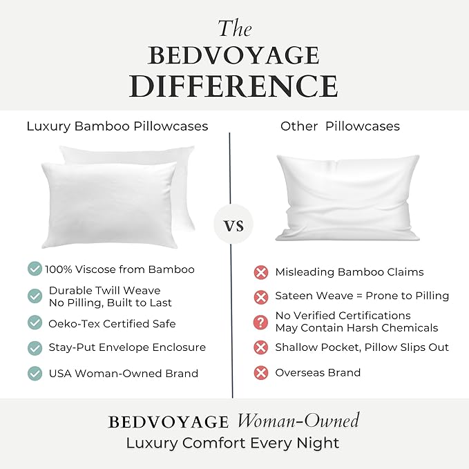BedVoyage Ultra Soft Standard Pillowcase Set, Cooling & Breathable, Silky & Gentle to Skin and Hair, Luxury 100% Viscose Derived from Bamboo, 20x26 Envelope Closure, 2pc Set, Standard – White