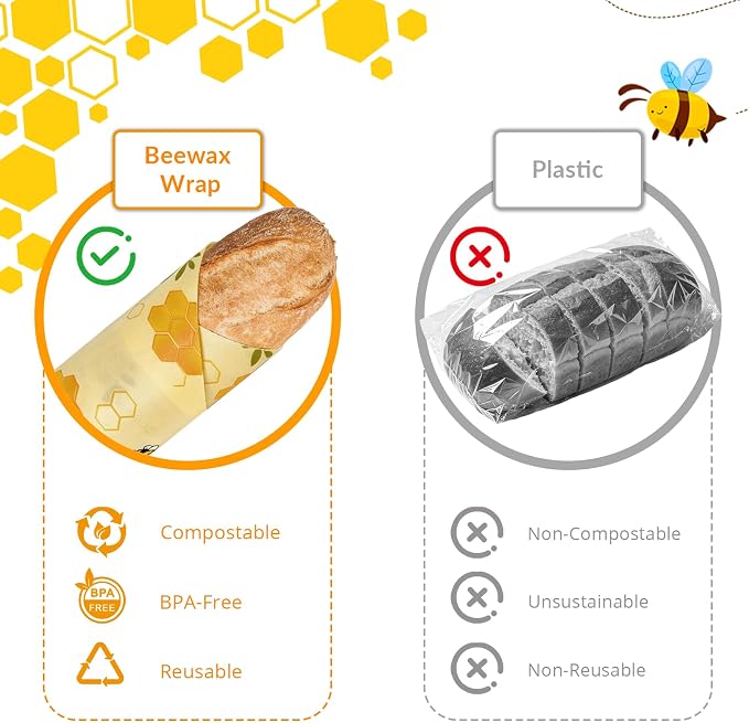 Reusable Beeswax Food Wrap Roll, 13x39 Inches Cut-to-Size Beeswax Paper for Bread, Sustainable Eco Friendly Cotton Food Storage Wraps for Cheese, Fruit, Veggies, Washable Plastic Free