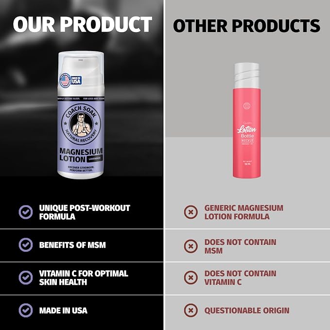 Coach Soak Magnesium Lotion with MSM & Menthol, Eucalyptus 3.4oz | Magnesium Chloride Non-Greasy Alternative to Epsom Salt Lotion and Cream - Apply Before Sleep for Feet, Leg Cramps & Body