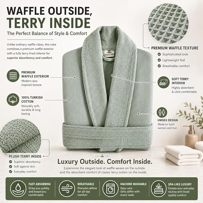 sea me at home Turkish Cotton Waffle Bathrobe, Luxury Spa Hotel Shawl Collar Robe for Women & Men, Plush Terry Inside