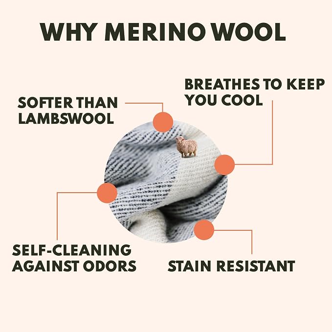 Woolly Mammoth 2-Pack Merino Wool Blanket, 66" x 90", Granite & Limestone | Temperature Regulating - Fire-Resistant - Warm Camping Blanket for Car Emergency Kits, Picnics, Summer Festivals and Stadiums