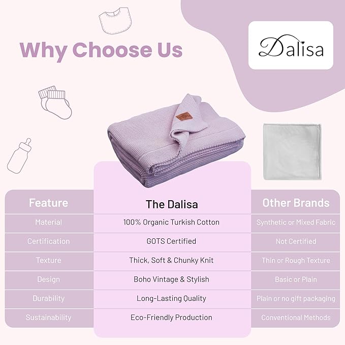 Dalisa 100% Organic Turkish Cotton Throw Blanket - GOTS Certified, Cozy - Perfect for Couch, Bed, and Home Decor - Boho Vintage Knit Alina (Lavender Frost, 50x60)