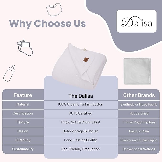 Dalisa 100% Organic Turkish Cotton Throw Blanket - GOTS Certified, Cozy - Perfect for Couch, Bed, and Home Decor - Boho Vintage Knit Alina (White, 60x80)
