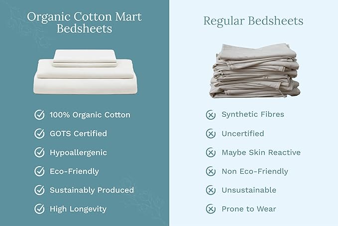 Organic Cotton Twin Sheets Set - 100% Organic Cotton, GOTS Certified, 400 Thread Count, Deep Pocket, Chemical-Free, Soft Sateen Weave, Hypoallergenic, All-Season, Breathable Sheet Set (Twin - White)