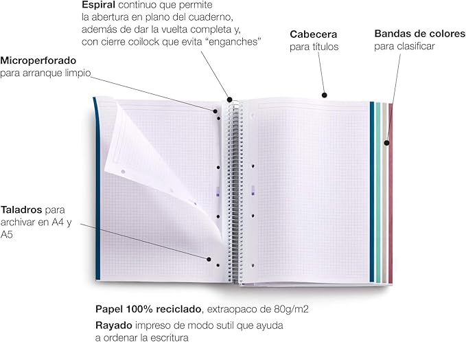 Miquelrius - Notebook Notebook 100% Recycled, 4 Stripes of Colours, A4, 120 Squared Sheets 5 mm, Paper 80 g, 4 Drills, Recycled Cardboard Cover, Eco Aztec Design