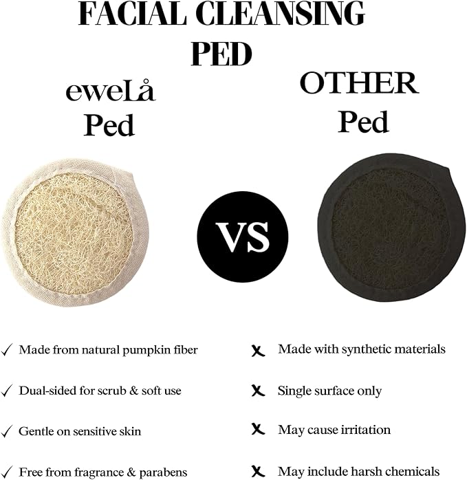Ewelà Natural Facial Cleansing Pad – 100% Organic Loofah & Cotton Dual-Sided Exfoliating Face Scrubber – Reusable, Biodegradable, Gentle Skin Care Sponge for Daily Deep Pore Cleanse – 8.5cm Round