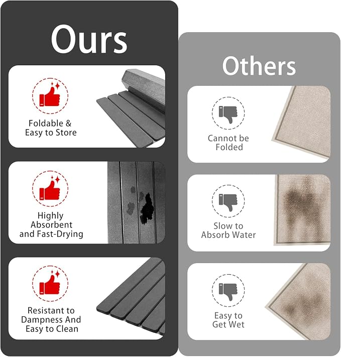 Large Stone Dish Drying Mat for Kitchen Counter, 24"×16" Absorbent Foldable Water Absorbing Mat, Diatomaceous Earth Quick Drying Pad for Dishes Bottles, Cups and Utensils, Dark Gray