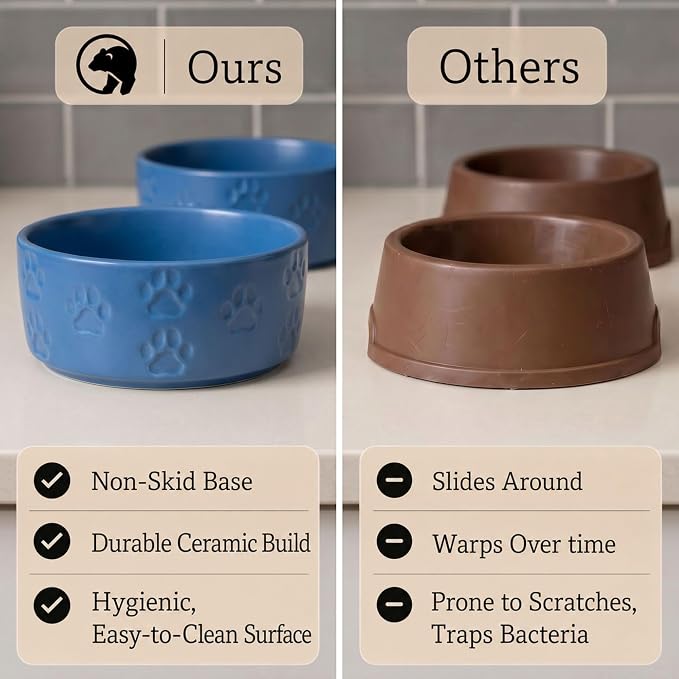 Ceramic Dog Bowl Set of 2 with Anti-Skid Base - 5.5" Wide x 2" Tall Ceramic Dog Bowls for Small Dogs - 2 Cup Capacity Food and Water Bowls for Dogs - Rubber Bottom Pet Bowl Set of 2 for Small Pets