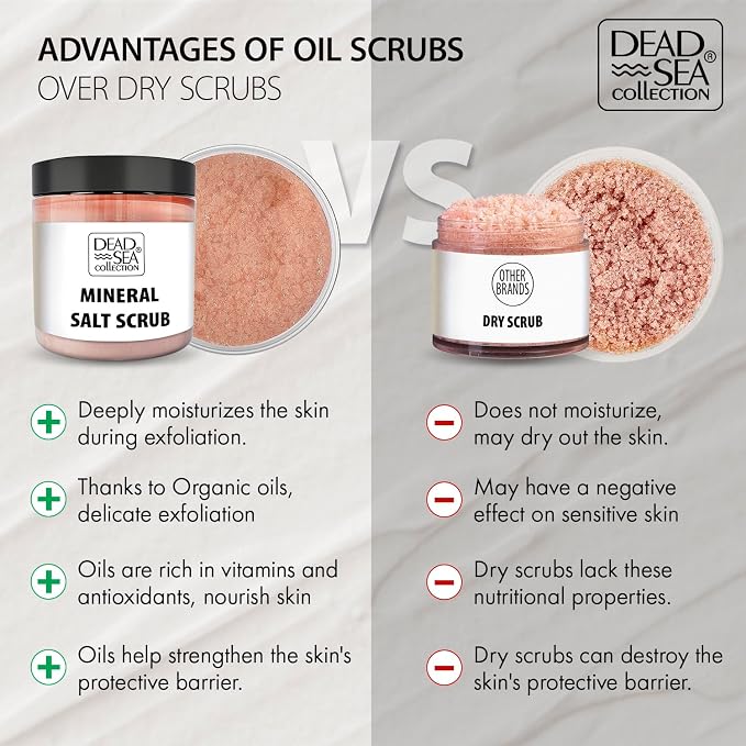 Dead Sea Collection Tea Tree Salt Scrub – Exfoliating Body Scrub for Women – Moisturizing and Nourishing Skin – with Pure Oils and Dead Sea Minerals (23.28 Oz)