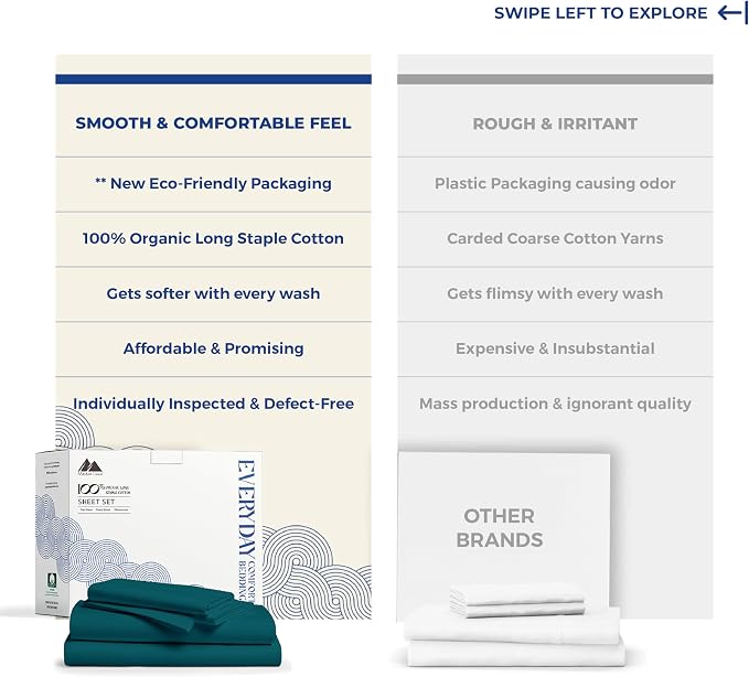 Mayfair Linen 100% Organic Cotton Sheets Twin XL Size - 3 PC Organic Cotton Percale Sheets Twin XL Set (Teal), Soft, Crisp, Cooling Bedsheets, 16" Deep Pocket Hotel Bedding - GOTS Certified