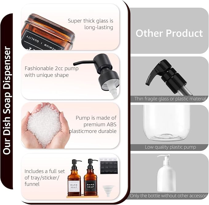 Amber Glass Soap Dispenser with Pump,Tray,Funnel, Countertop Soap and Lotion Dispenser Set of 2 with 60 Stickers, Dish and Hand Soap Dispenser Bottle for Kitchen,Bathroom,Shower,500ml/16.9oz