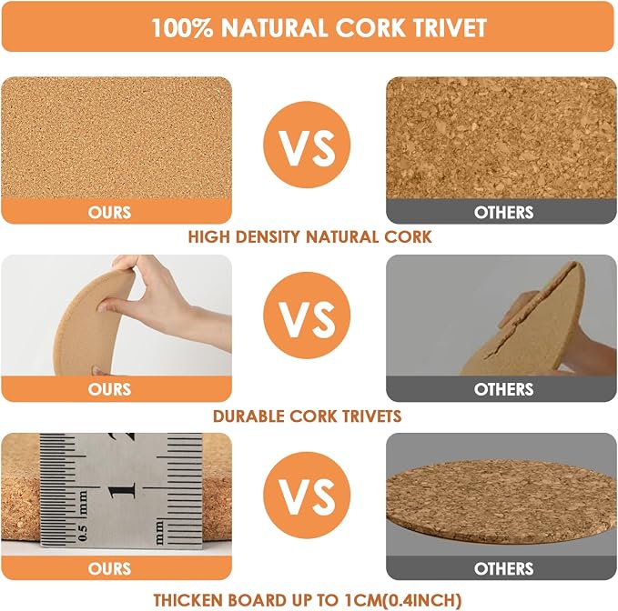 Cork Hot Pads for Kitchen,4 Pack High Density Thick Cork Trivets for Hot Dishes 8" Heat Resistant Large Cork-Coasters Placemats for Table, Kitchen, Countertops
