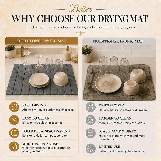 2 PCS Large Stone Dish Drying Mat for Kitchen Counter, 24" x 16" Diatomaceous Earth Dish Mat with 8" x 4" Coaster, Quick Dry Foldable Absorbent Mat for Dishes, Cups, Bottles (Dark Gray)