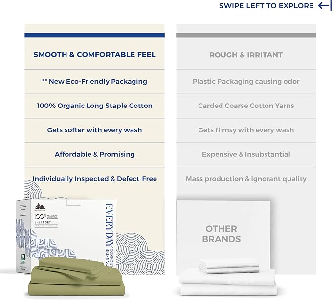 Mayfair Linen 100% Organic Cotton Sheets Full Size - 4 PC Organic Cotton Full Size Percale Weave Sheet Set, Soft, Cooling, Crisp & Breathable, 16" Deep Pocket Hotel Quality Bedding Set - Sage Green