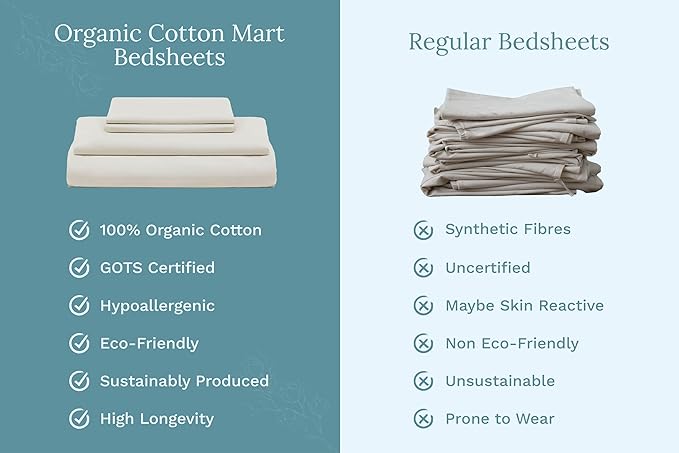 Organic Cotton California King Sheets Set - 100% Organic Cotton, GOTS Certified, Chemical-Free, 400 Thread Count, Deep Pocket, Soft Sateen Weave, All-Season, Breathable Sheets (Cal King - Ivory)