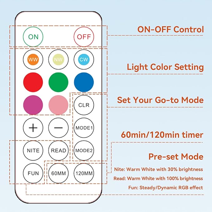 Neporal MagicGlow Rechargeable Light Bulbs with Remote, Memory Mode, 8 Colors Shift + Dimmable Battery Powered Light Bulbs, USB Rechargeable, A19 Emergency LED Bulbs, 15W (2, Rgb-3000-4000-6000k)