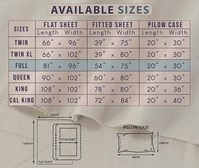 RUVANTI Flannel Sheets Full Size - 100% Cotton Double Brushed Bed Sheets Set, Deep Pockets 16 Inches, All Seasons Breathable & Extra Soft Full Sheets, Warm & Cozy, 4 Piece, Shallow
