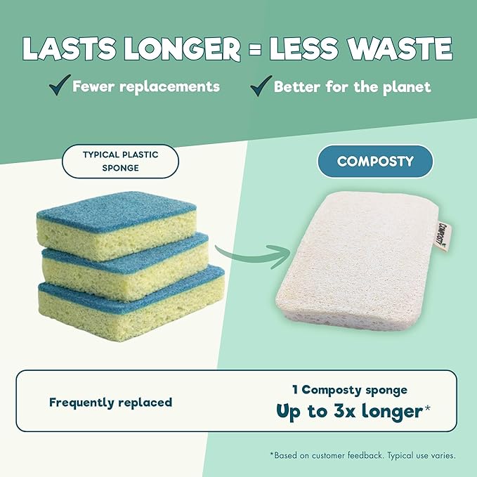 Composty® Loofah Eco Scourer Sponges, 6 Pack | Compostable Sponge/Natural Sponges for Dishes & Washing Up | 100% Natural & Plastic-Free | Long-Lasting | One Tree Planted for Each Pack Sold