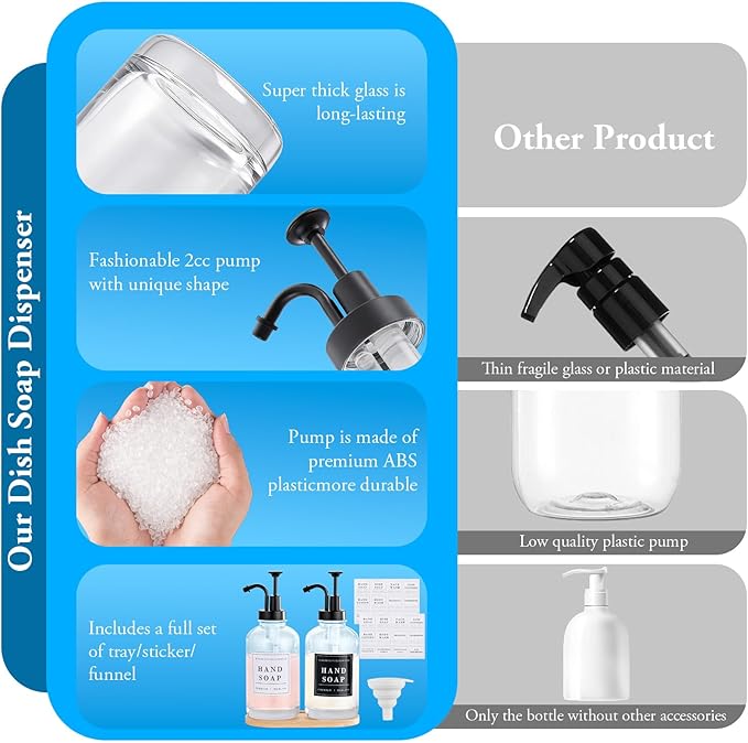 Glass Soap Dispenser with Pump,Tray,Funnel, Countertop Soap and Lotion Dispenser Set of 2, Dish and Hand Soap Dispenser Bottle for Kitchen,Bathroom,Shower, with 60 Stickers, 500ml/16.9oz