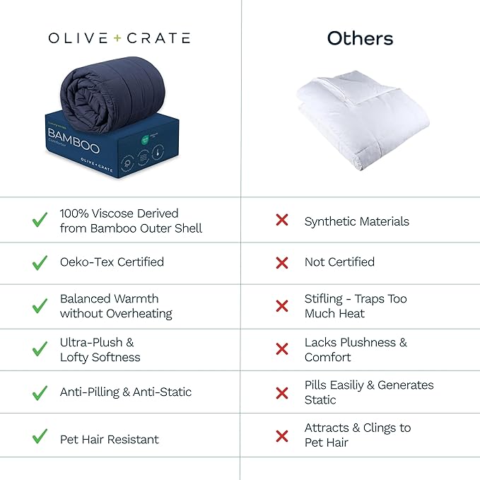 Olive + Crate Cooling Down Alternative Comforter - Hypoallergenic Queen Size Duvet Insert Lightweight - All Seasons Plush Design Bamboo Comforter - 100% Bamboo Viscose Outer Cover, French Navy 88"x90"