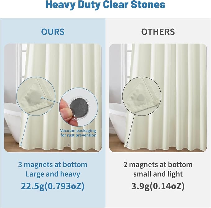 1 Pack Water-Repellent Fabric Shower Curtain Liner - Hotel Quality Machine Washable, 3 Heavy-Duty Magnets with Rustproof Grommets & Weighted Hem, Standard Size 72x84in Cream
