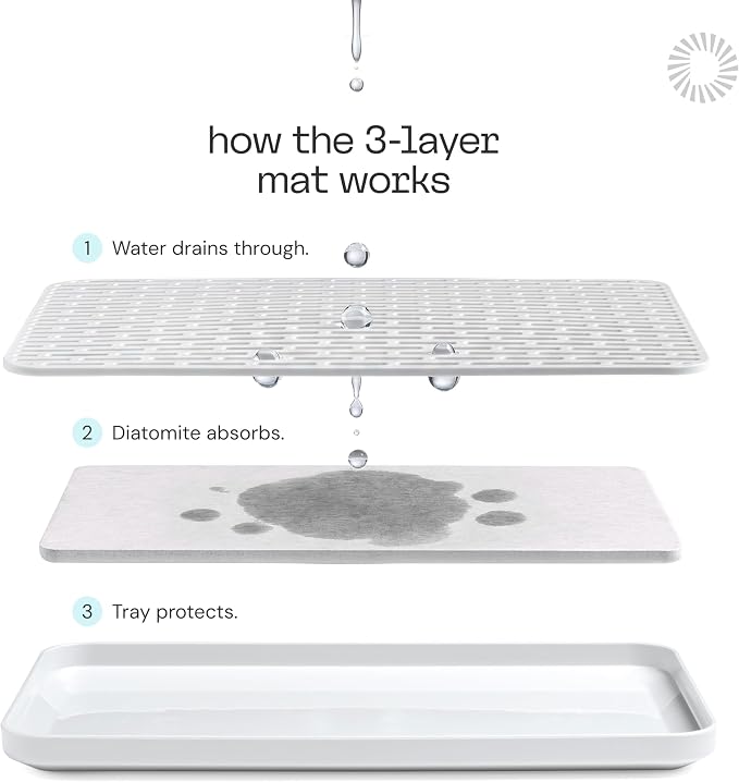 Deepstone 3-Layer Stone Dish Drying Mat for Kitchen Counter - Diatomaceous Earth Quick Dry Mat with Removable Plastic Topper and Non-Slip Base Pad, 16 x 9 in (White)