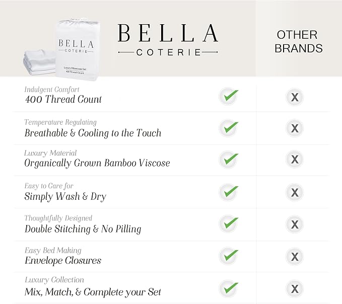 Bella Coterie | Luxury Bamboo Viscose Standard Size Pillowcase Set | 100% Organically Grown | Ultra Soft | Cooling | 2 Pcs [Vanilla Cream]