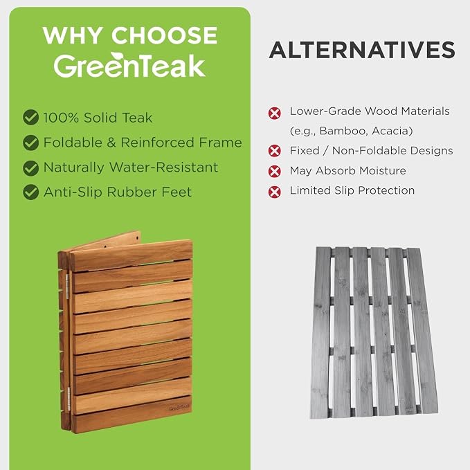 Premium 24"x16" Solid Teak Wood Shower Mat, Foldable Teak Bath Mat, Fast-Drain Slatted Design, Non-Slip Feet, Water-Resistant, for Bathroom, Door, Sauna, Indoor & Outdoor, 385 Lbs Capacity