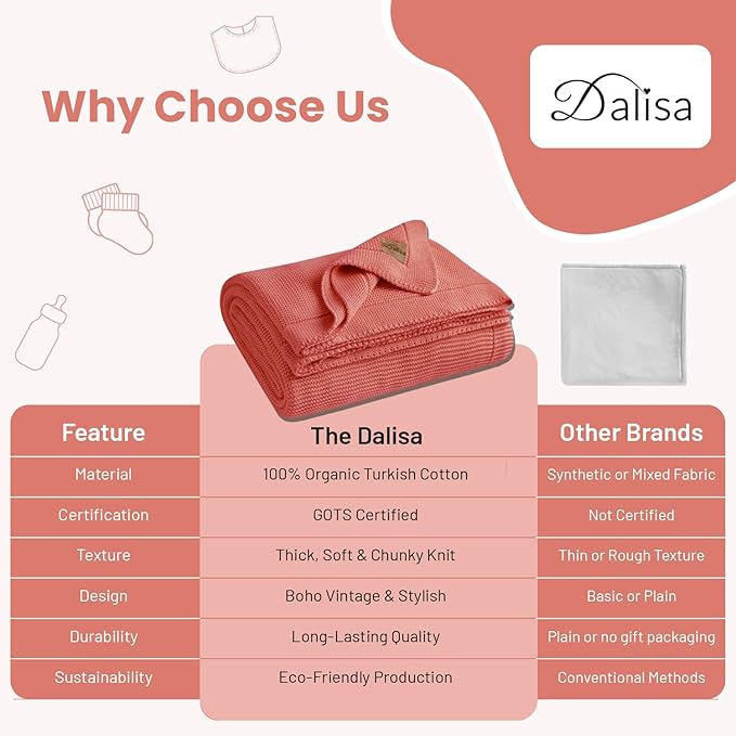 Dalisa 100% Organic Turkish Cotton Throw Blanket - GOTS Certified, Cozy - Perfect for Couch, Bed, and Home Decor - Boho Vintage Knit Alina (Amber Glow, 60x80)