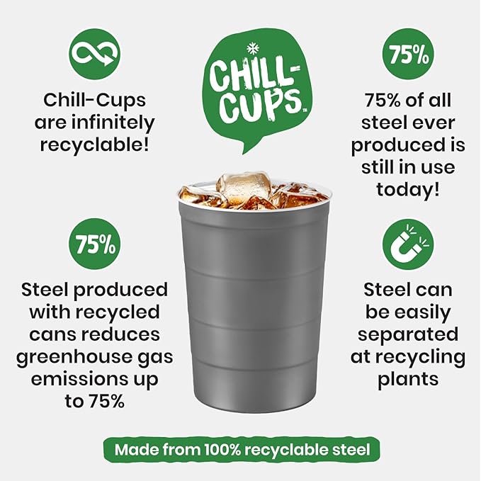 Steel Chill Cups 16 oz. Party Cups, Perfect for Cold Drinks, Sturdy & Durable, Disposable and 100% Recyclable, Made in USA, Gray, 180 Count