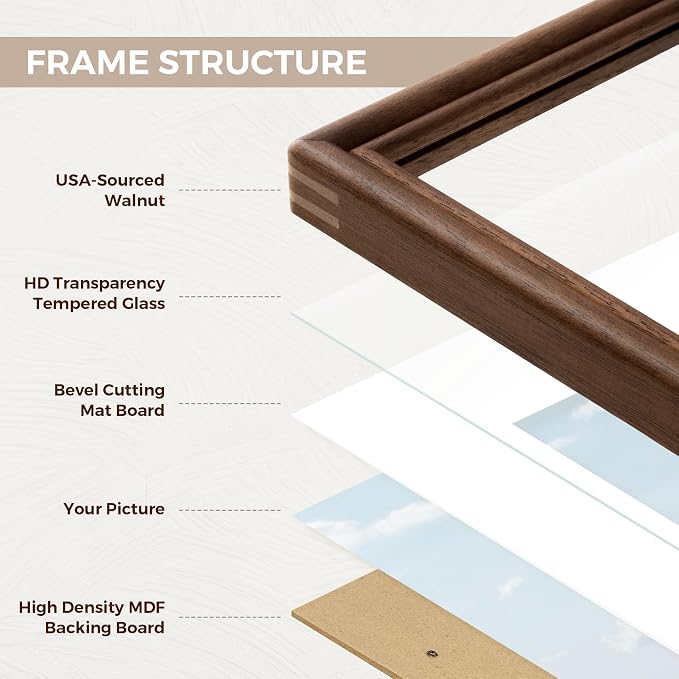 18x24 Picture Frame with Mat for 16x20, USA-Sourced Walnut Wood Handcrafted Rounded Corner with HD Tempered Glass, 18 x 24 Gallery Wall Frames for Posters & Art Prints, Vertically or Horizontally