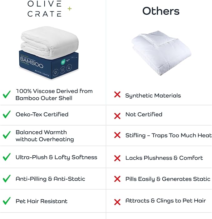 Olive + Crate Cooling Down Alternative Comforter - Hypoallergenic King Size Duvet Insert Lightweight - All Seasons Plush Design Bamboo Comforter - 100% Bamboo Viscose Outer Cover - White 102"x90"