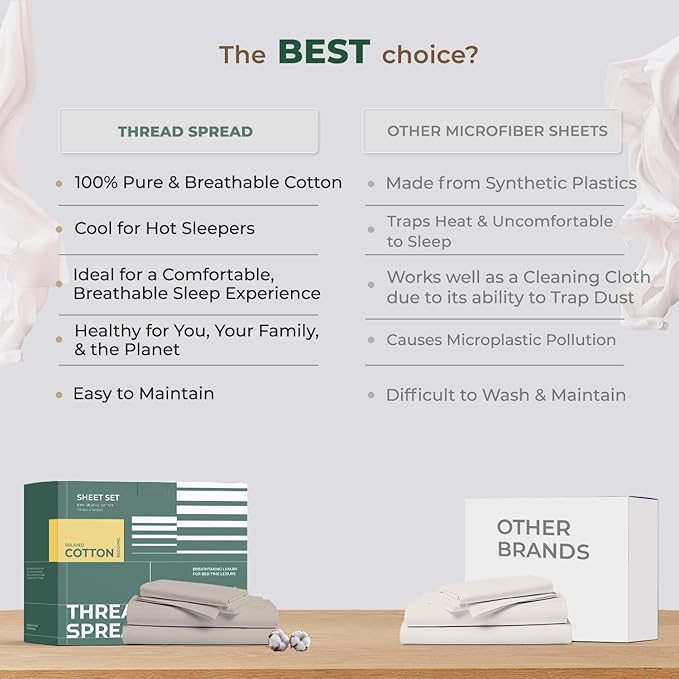 THREAD SPREAD 100% Organic Cotton Sheets Queen Size - 4 PC Organic Cotton Queen Size Percale Weave Sheet Set, Soft, Cooling, Crisp & Breathable, 16" Deep Pocket Hotel Quality Bedding Set - Blush
