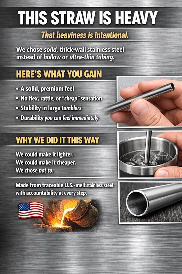Made in USA 8.5" Stainless Steel Straw Set of 2 – FOR OPEN STRAW LIDS ONLY. Not compatible with flip style lids where straw inserts below lid.