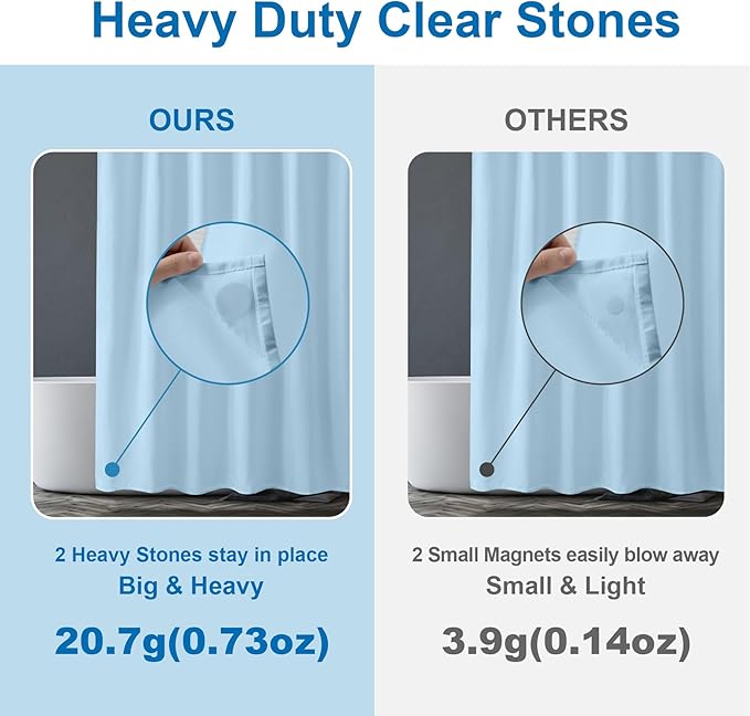 Amazer Baby Blue Shower Liner Cloth Waterproof, Soft Baby Blue Shower Curtain Liner Fabric with Weighted Stones, Washable Shower Curtain and Liner 2-in-1, 12 Grommet Holes, 72 x 72 Inches