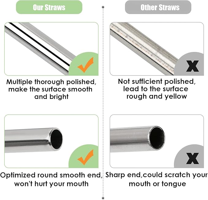 20 Pack Reusable Stainless Steel Metal Straws,10.5" & 8.5" Reusable Drinking Straws with 20 Silicone Tips 5 Straw Brushes 1 Travel Case,Eco Friendly Extra Long Metal Straw Fit for 20 24 30 oz Tumbler